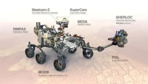 Member Achievements: Perseverance Mission to Mars